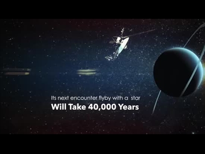 HOW GREAT IS OUR GOD